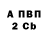 Alpha PVP СК Princeton Gomes